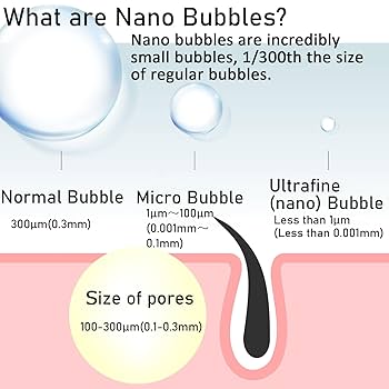 バス・洗面所用品 SILKY NANOBUBBLE SHOWER PREMIUM Japanese Shower Head with High-Density Micro Bubbles (Black